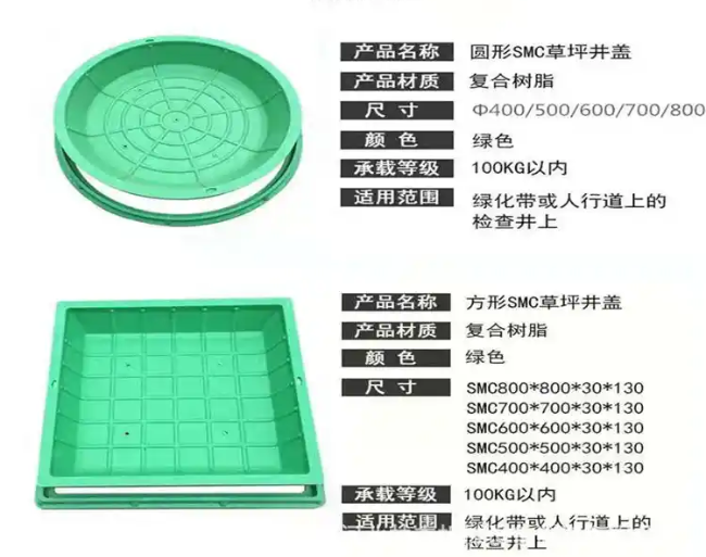 会理树脂复合种植井盖展示
